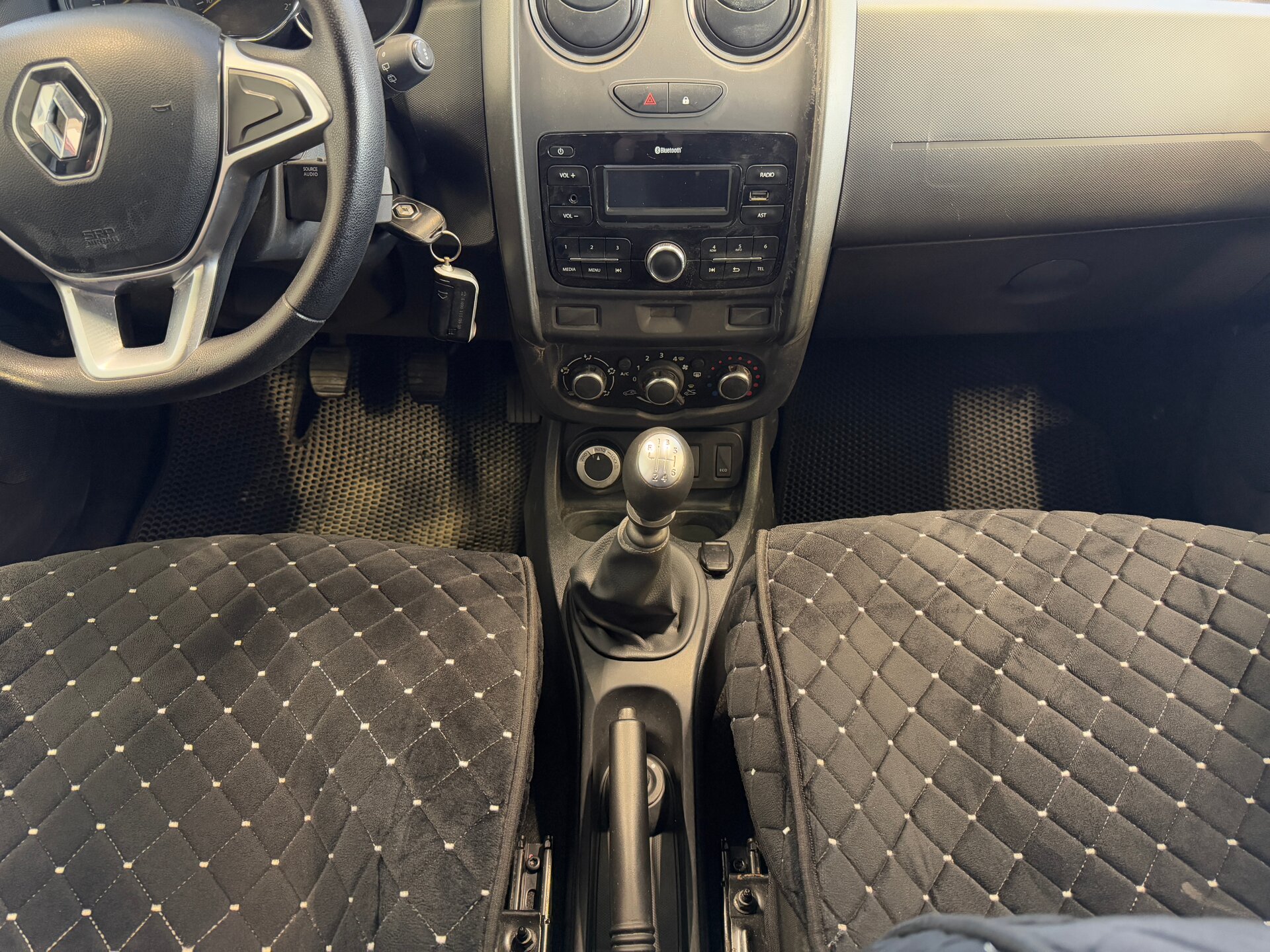 Renault Duster, I Рестайлинг 2019